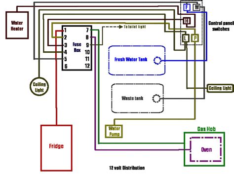 Check spelling or type a new query. 12 volt wiring diagram | Camper repair, Circuit diagram, Motorhome