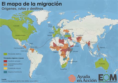 El Mapa De Las Rutas Migratorias En El Mundo Outline Tts