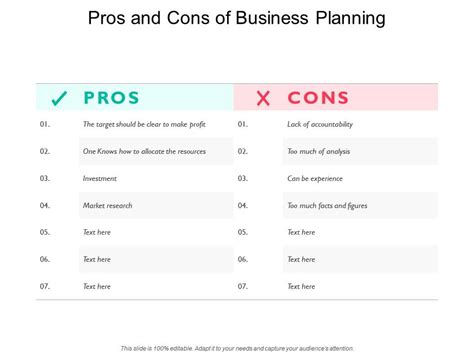 Pros And Cons Of Business Planning Presentation Powerpoint Diagrams