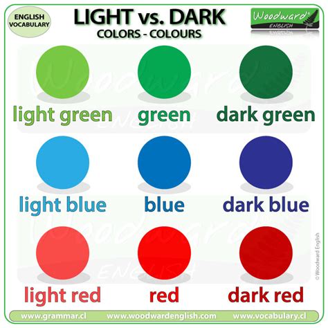 Light Colors Vs Dark Colors In English Woodward English