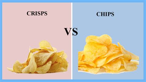 Crisps Vs Chips