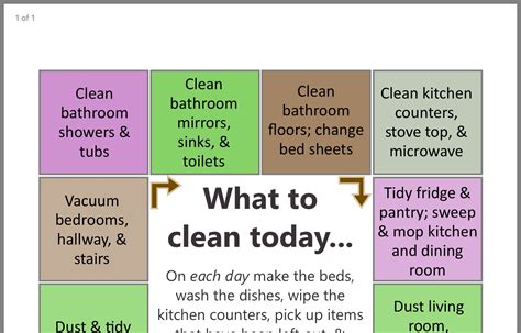 Pin By Jacibea On Cleaning Idea Housecleaning Schedule Bathroom