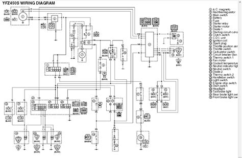 This specific image (yfz 450 engine diagram yfz450 wiring diagram data schematics wiring diagram •) over is usually labelled with: I have a 2005 yamaha yfz 450 and the headlights wont work. So when i just turn the key on the ...