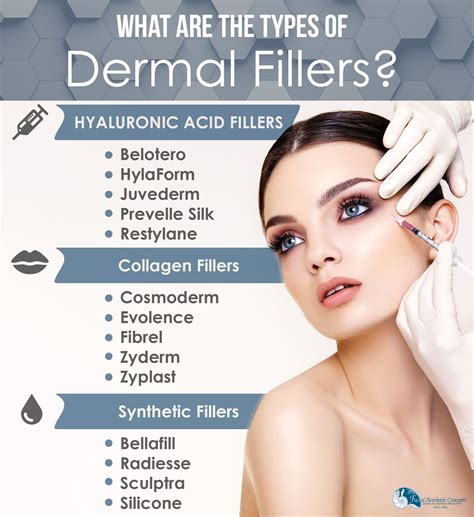 What Are Dermal Fillers Uses Effectiveness Before And After Facial