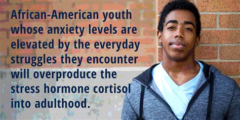 Anxiety In African American Youth Impacts Future Cortisol Production In