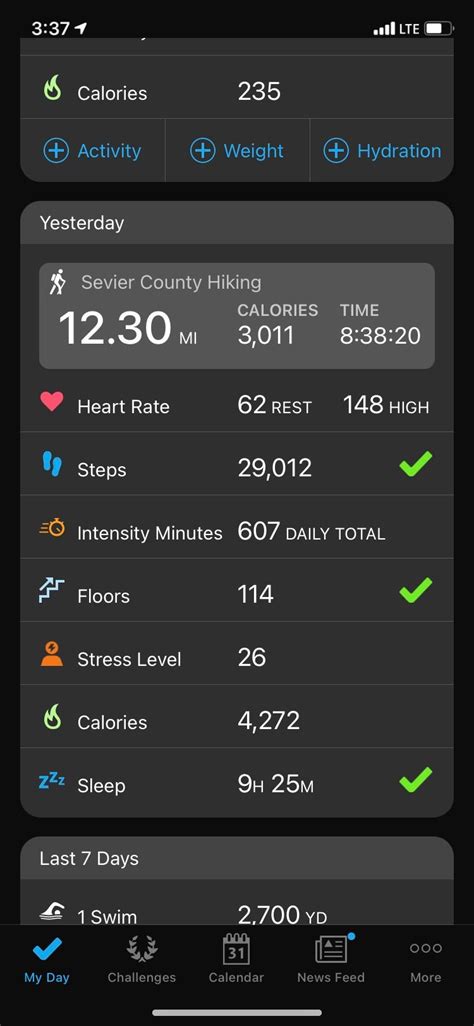 How To Use Garmin Connect To Track Your Health And Fitness