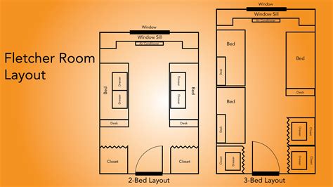 Fletcher Hall Room Layout - Department of Residence Life University of Wisconsin Oshkosh