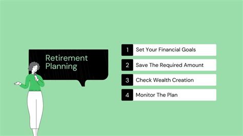5 Basic Steps Of Retirement Planning