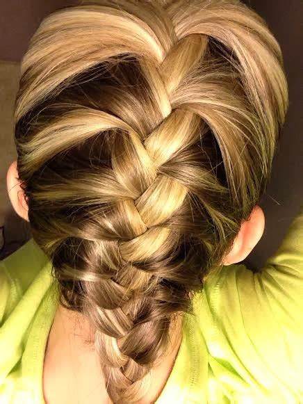 An ideal hair length for a french braid can vary but you want to make sure the hair is long enough to tuck under itself without popping out, explains fortuin. {partners in crime}: 30 Before 30 - French Braid my own Hair