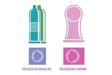 O Preservativo Feminino T O Eficaz Quanto A Camisinha Masculina Kira