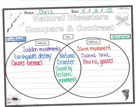 Compare & Contrast: Natural Disasters | Natural disasters lessons, Complex sentences worksheets ...
