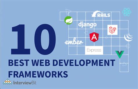 Top 10 Web Development Frameworks 2023 Interviewbit