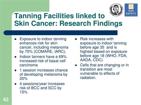 PPT SUN SAFETY Health Impacts Of Tanning Local Boards Of Health