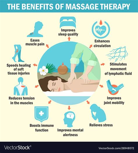 111 Music For Massage One Advantage Of Massage Is To Help You Sleep