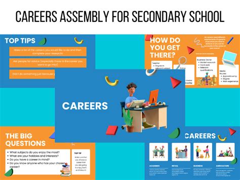 Careers Assembly For Secondary School Teaching Resources