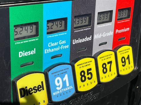 What Is Ethanol Free Or Clear Gas