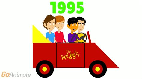 The Wiggles Big Red Car Timeline 1991 2016 Youtube