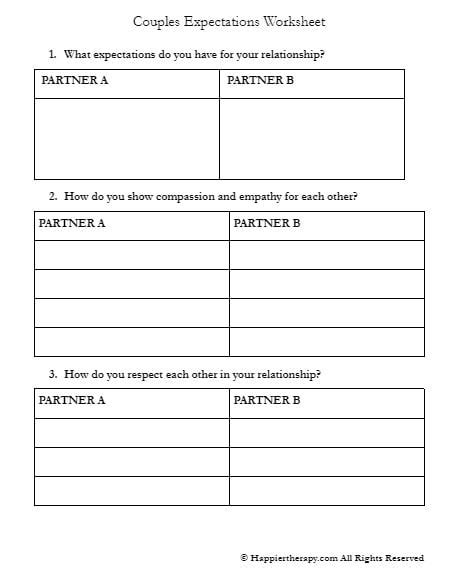 Couples Expectations Worksheet Happiertherapy