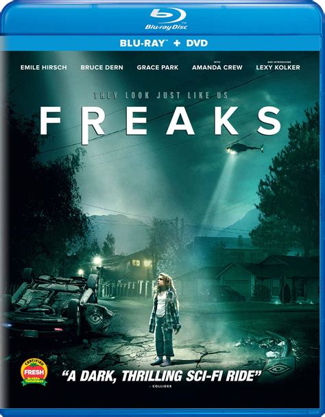Movies are rated on a scale of one to five, with five denoting a classic. Freaks DVD Release Date December 10, 2019