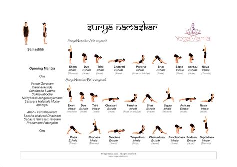 Surya namaskar is a powerful yoga technique that combines the twelve asanas (yogic postures), breath, and mantras (vedic hymns), in steps of the sequence. The Teeny Yogini: Surya Namaskar