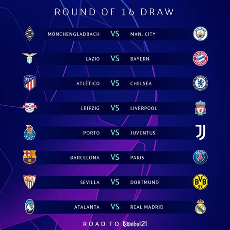 Rematches of the 2020 and 2018 uefa men's champions league finals highlight the week in soccer, plus everything you need to know about the concacaf champions league's round of 16. UEFA Champions League 2020/2021 Round Of 16 Draw - Sports ...