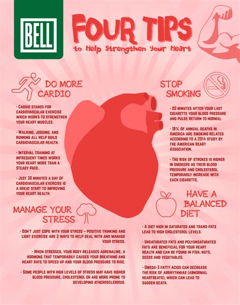 Four Tips To Help Strengthen Your Heart Infographic Heart
