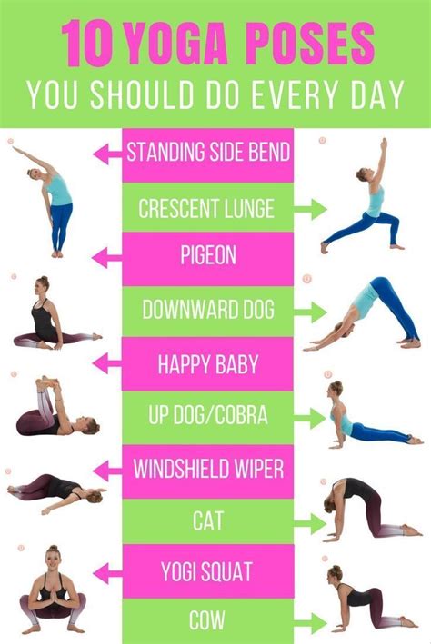 The Yoga Poses You Should Do Every Day Yoga Poses Easy Yoga