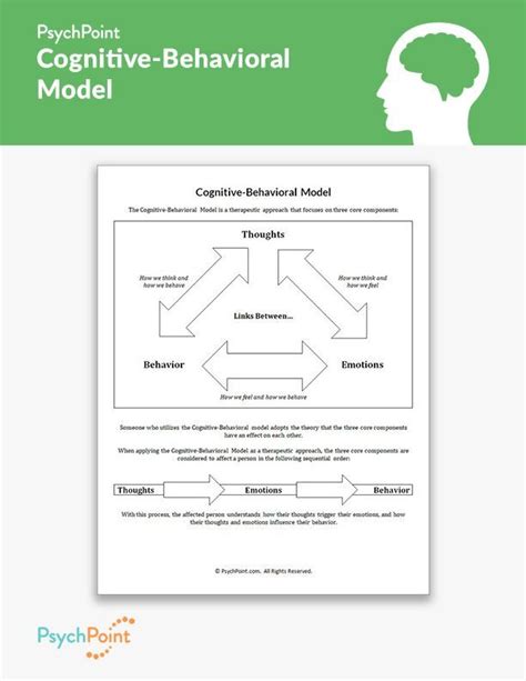 Cognitive Behavioral Model Worksheet Psychologybehavioral Therapy