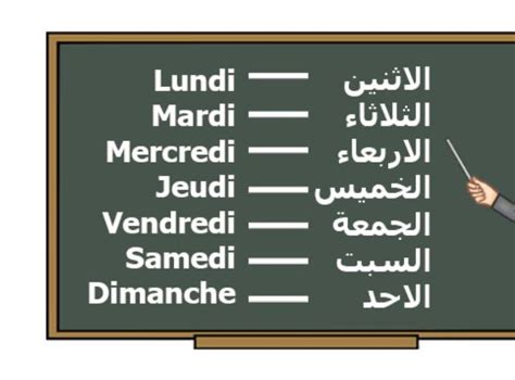 Vocabulaire En Arabe Du Temps Institut Langue Arabe En Ligne