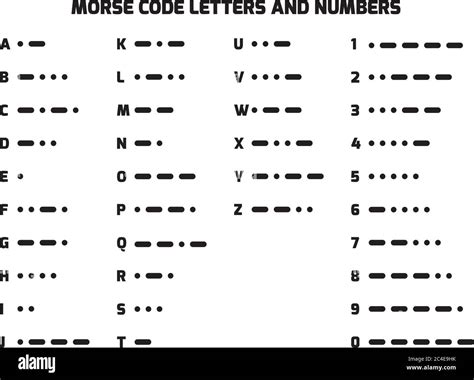International Telegraph Morse Code Alphabet Letters A To Z And Numbers