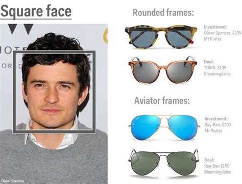 The Ultimate Guide To Finding The Right Sunglasses Square Face Sunglasses Men Sunglasses