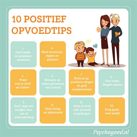 10 Tips Positief Opvoeden Psychogoed