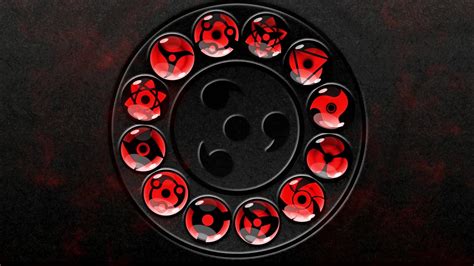 Naruto Shippuden Wallpaper Sharingan