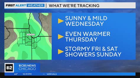 Chicago First Alert Weather Sunny And Mild Wednesday Youtube