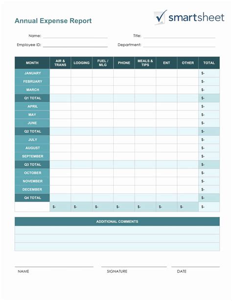 Spreadsheet Software Examples Elegant 50 Awesome Spreadsheet And