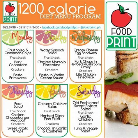American heart association recommends 1200 calorie meal plan for your diet. 10 Unique 1200 Calorie Diet Menu Ideas 2020