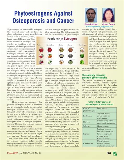 Pdf Phytoesterogens Against Osteoporosis And Cancer