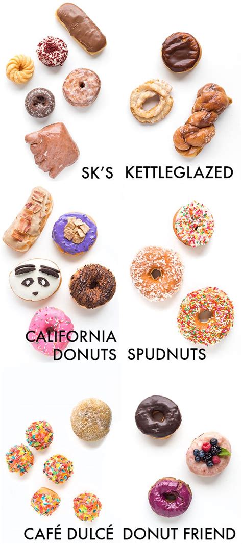 The Ultimate Los Angeles Guide To Donuts California Donuts Donuts
