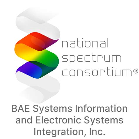 Bae Systems Information And Electronic Systems Integration Inc Nsc