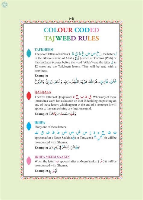 Books › Mushaf Tajweed › The Holy Quran Colour Coded Tajweed Rules