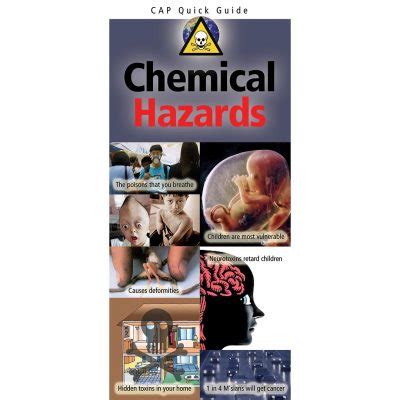 Chemical Hazards Consumers Association Penang