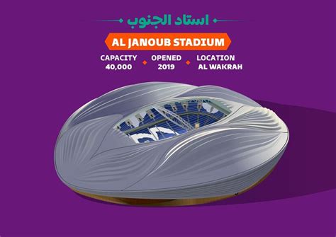 Premium Vector Qatar World Cup 2022 Stadiums Al Janoub Stadium Al