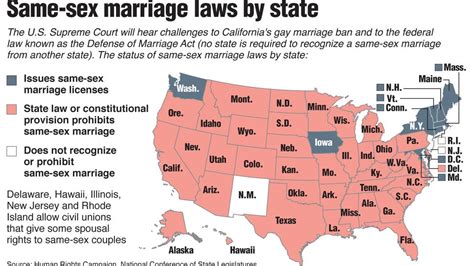Supreme Courts Gay Marriage Cases What Theyre About What They Could