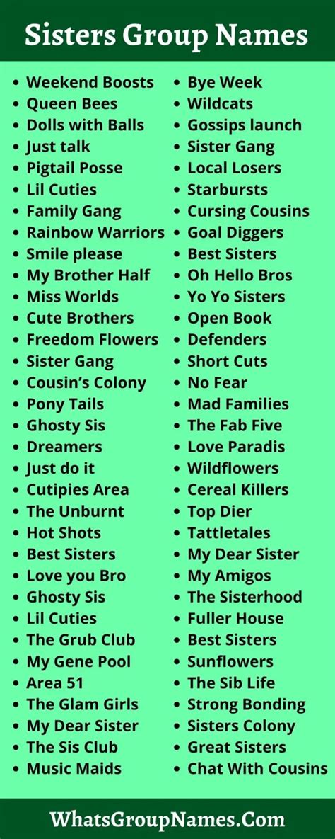 Sisters Group Names Ideas 2021 Whatsapp Funny Cute Cool
