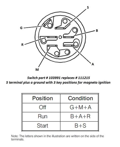 5 Prong Ignition Switch Wiring Diagram
