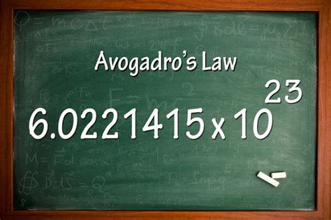 What Is Avogadros Law