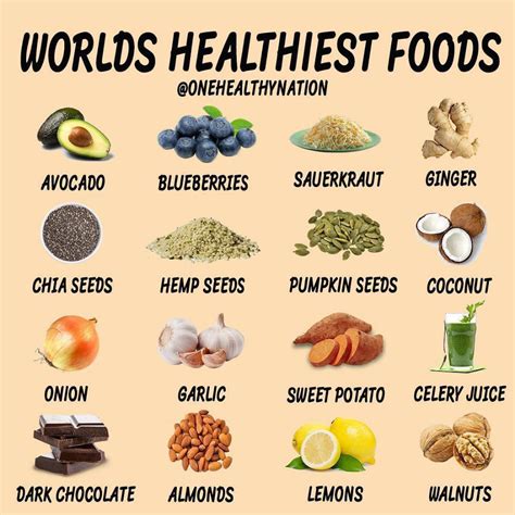 the 50 healthiest foods in the world living the healthy life rezfoods resep masakan indonesia