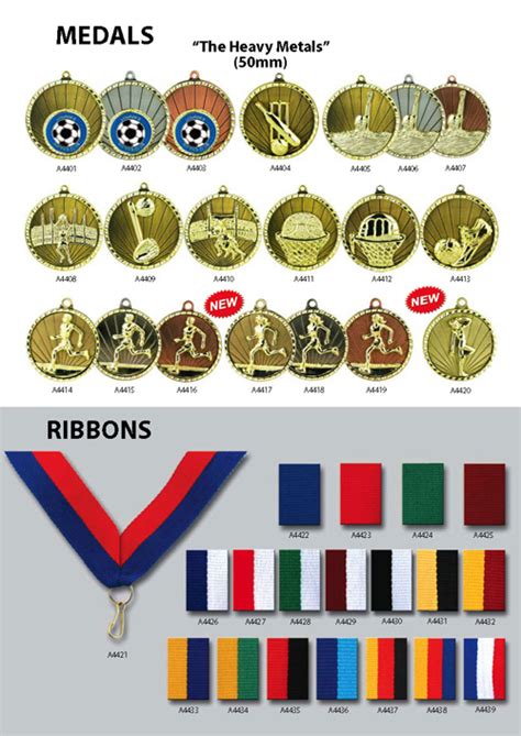 Medals 7 Medals Trophies Other Services Memorabilia Australia