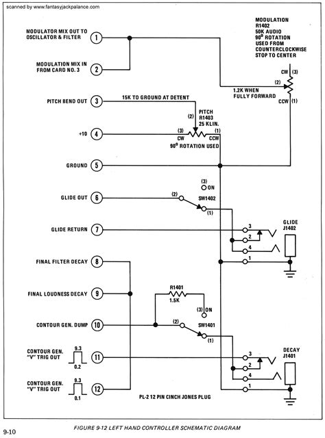 Daihatsu Move Latte Wiring Diagram