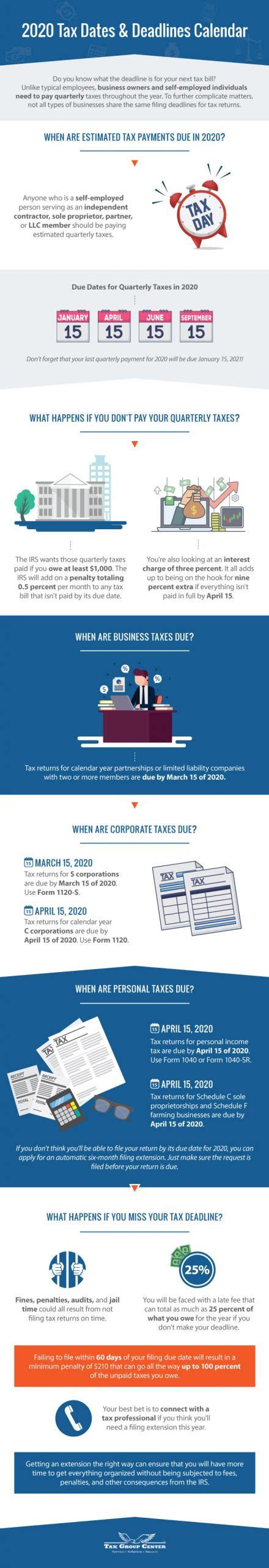 That would make your new filing deadline october 15th, 2020 — but keep in mind that extending the filing deadline is just that, and doesn't further extend your payment deadline. 2020 Tax Dates & Deadlines Calendar Infographic - Tax ...
